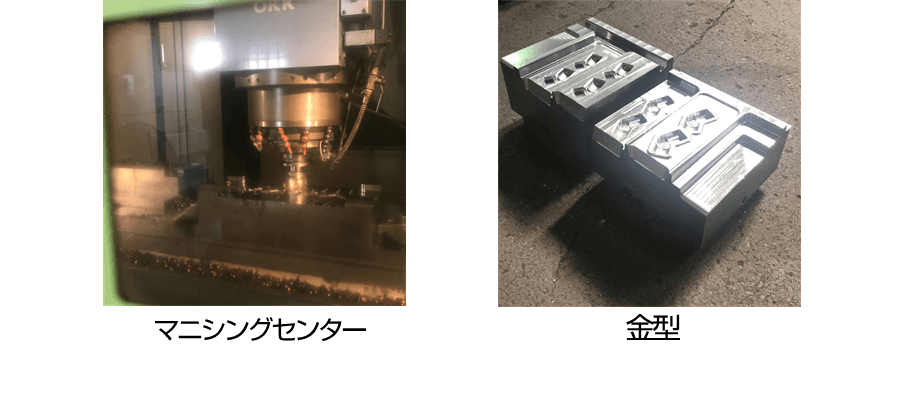 金型製作の様子